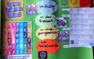 Gruppenabend zum Thema Partizipation